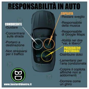 responsabilita-in-auto